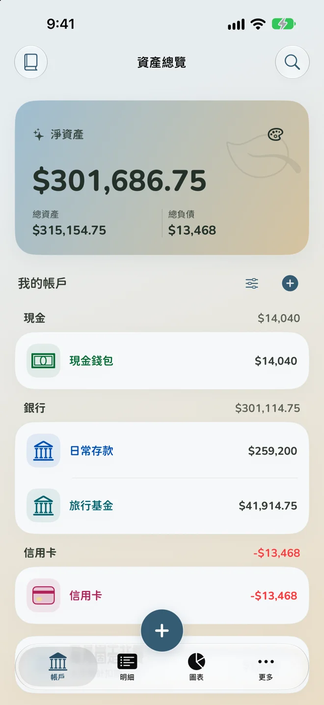 時光帳本資產總覽：現金、銀行、信用卡與淨資產，示範帳目